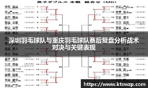 深圳羽毛球队与重庆羽毛球队赛后复盘分析战术对决与关键表现