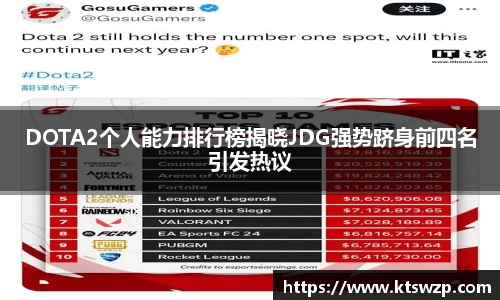 DOTA2个人能力排行榜揭晓JDG强势跻身前四名引发热议